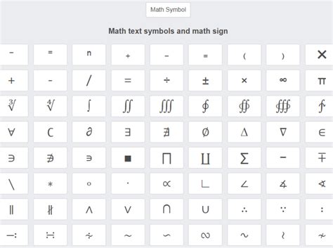 Math symbols by Copy and paste symbols on Dribbble