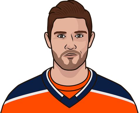 Leon Draisaitl Stats Vs Colorado 2022 Playoffs | StatMuse