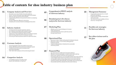 Shoe Industry Business Plan Powerpoint Presentation Slides PPT PowerPoint