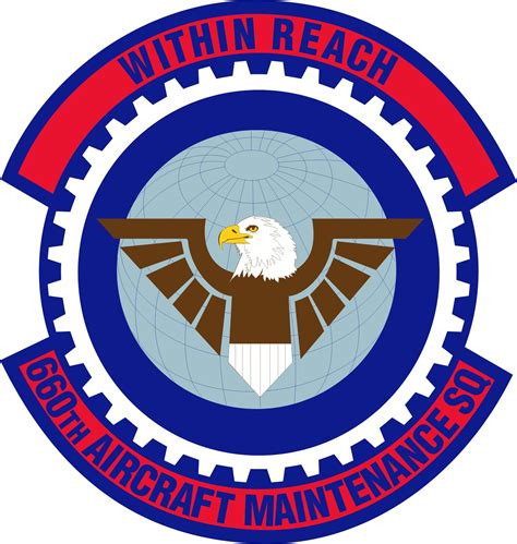 660th Aircraft Maintenance Squadron > Travis Air Force Base > Fact Sheets