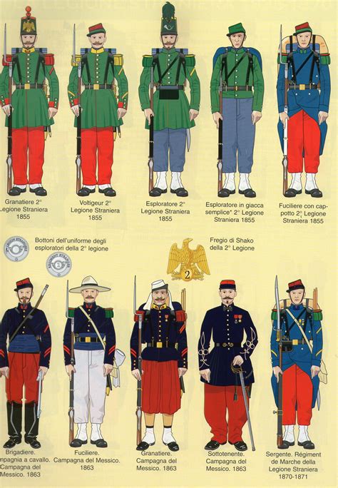 French Foreign Legion 1866 uniform question | planetFigure | Miniatures