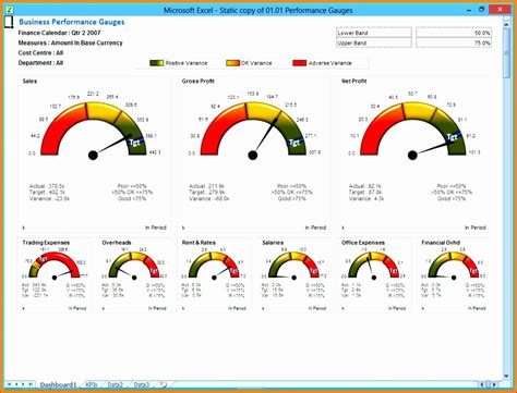 9 Gauge Chart Excel Template - Excel Templates