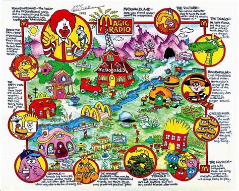 @filming_in_mcdonaldland on Instagram: "In 1993 I created this concept map of McDonaldland ...