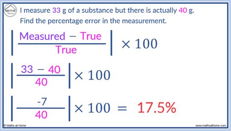 How To Calculate Relative Error In Measurement - Printable Online