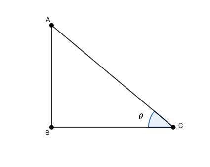 Write the formula for finding the missing side of the right triangle (using an angle or using ...