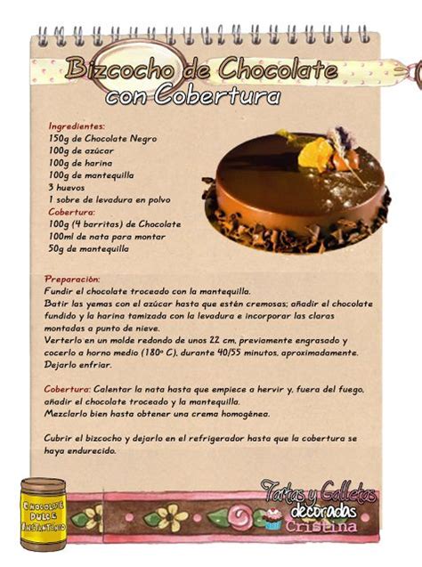 Pin on RECETAS BIZCOCHOS