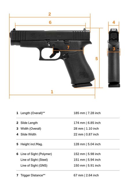 Review: Glock 48 - Slimmer Concealed Carry 9mm Pistol Insights