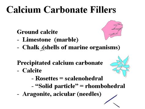 Sexual products: Uses of calcium carbonate – Vitamins of calcium carbonate