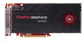 First Official AMD FirePro W9000 Benchmarks