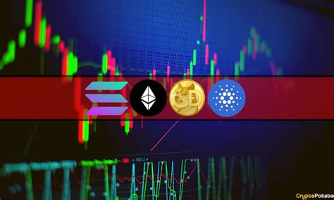Crypto Markets Shed $30B as SOL, ADA, ETH, DOGE Retrace by 6%: Market Watch