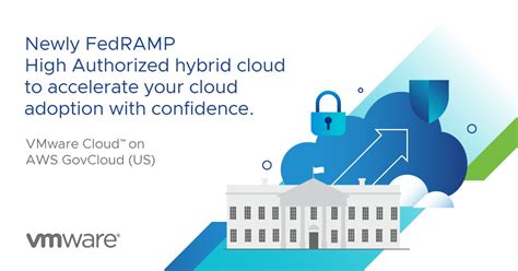 Announcing FedRAMP High Agency Authorization for VMware Cloud on AWS ...