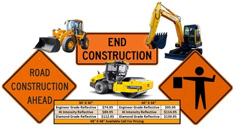 ROAD CONSTRUCTION AHEAD Sign - Safety Supply Warehouse