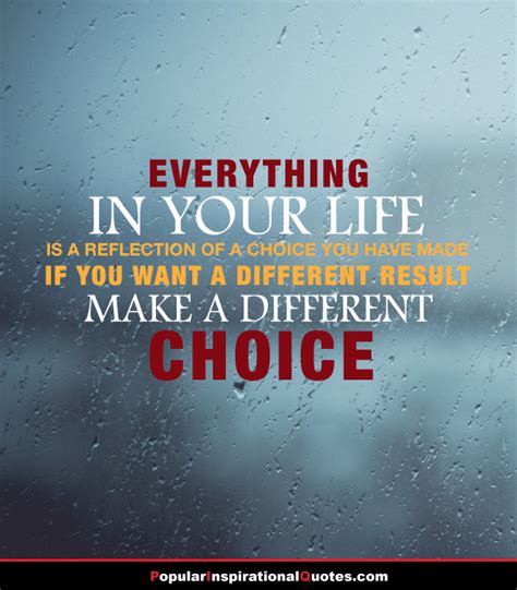 Quotes About Choices You Make. QuotesGram