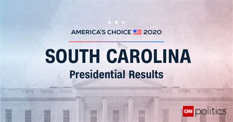 South Carolina Presidential Election Results and Maps 2020