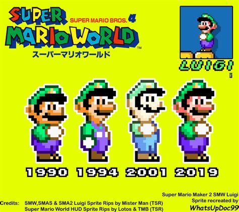 Super Mario World - Luigi Through the Years by WhatsUpDoc99 on DeviantArt