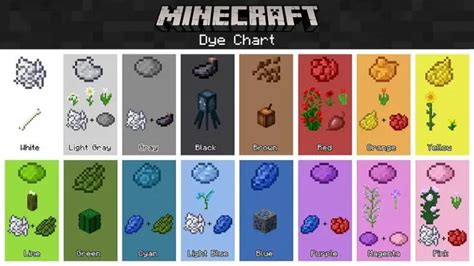 Minecraft Guide: Dyes - My Otaku World