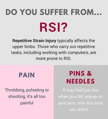 Repetitive Strain Injury And Its Symptoms | Back2 Blog