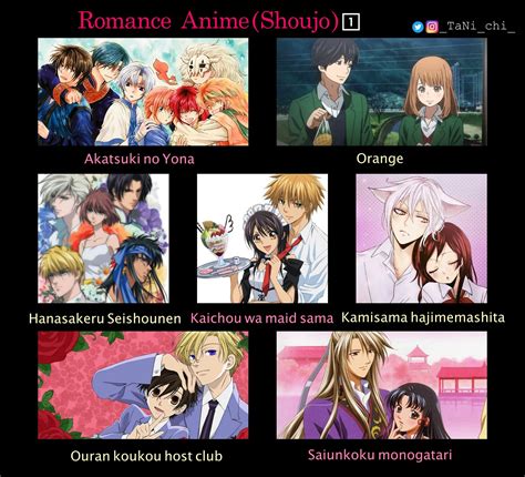 Discover 71+ shoujo romance anime recommendations super hot - in.cdgdbentre