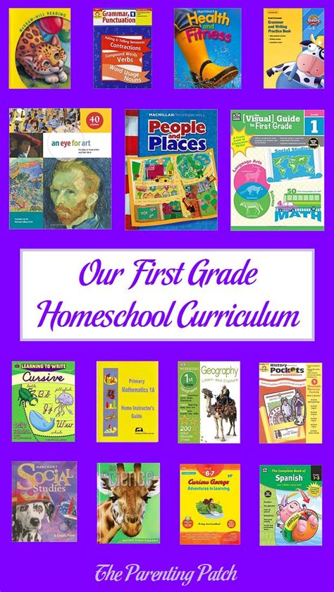 Our First Grade Homeschool Curriculum | Homeschool curriculum, Homeschool, First grade curriculum