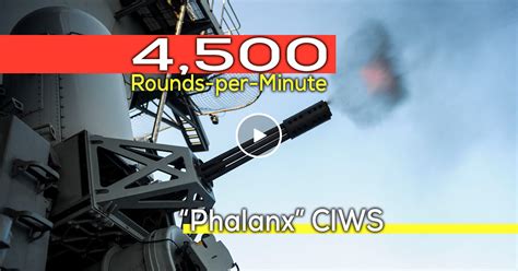 Phalanx CIWS Sea Whiz Firing Video Best Compilation Navy Gun 4,500RpM