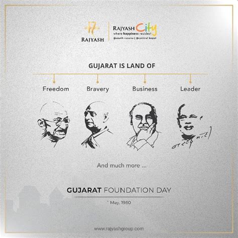 Gujarat Day | New years poster, Poster design, Creative poster design