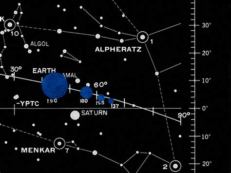 Nasa Printable Star Chart | Images and Photos finder