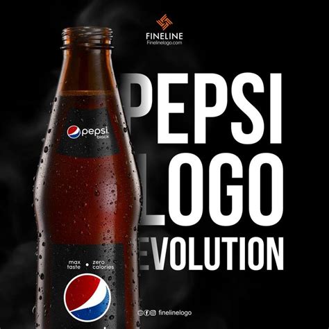 PEPSI LOGO EVOLUTION | Pepsi logo, Logo evolution, Logo design