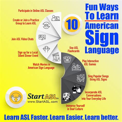 Learn Sign Language | Complete 3-Level Course | Start ASL