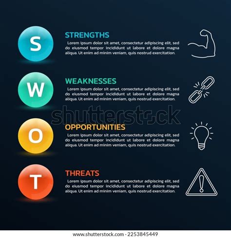 Swot Analysis Template Business Icons Modern Stock Vector (Royalty Free) 2253845449 | Shutterstock