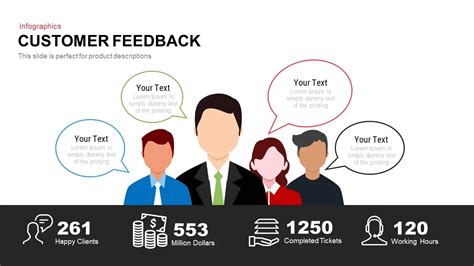 Customer Feedback Template for PowerPoint and Keynote