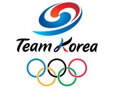 SOUTH KOREA (REPUBLIC OF KOREA) | National Olympic Committee Logos ...