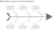 Free Editable Fishbone Diagram Template PowerPoint Slide