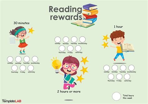 Behaviour Chart Reward Chart Kids Reading Quran | Images and Photos finder