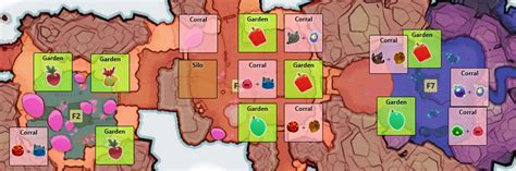 Creative Slime Rancher Farm Layout Ideas