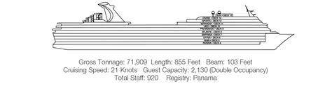 Carnival Elation Deck plan & cabin plan