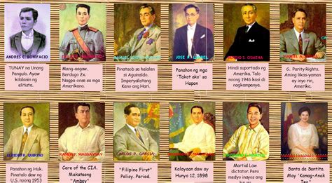 SOBRIETY FOR THE PHILIPPINES: The 16 Presidents of the Philippines --a historical satire