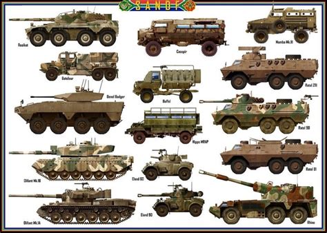 Racial Makeup Of South African Military | Saubhaya Makeup