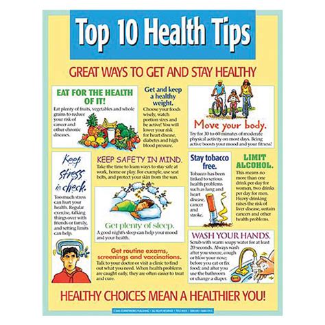 Top 10 Health Tips (Poster)-30164