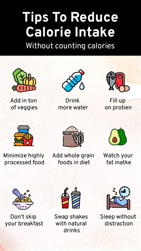 Calorie Deficit For Fat Loss: A Comprehensive Guide