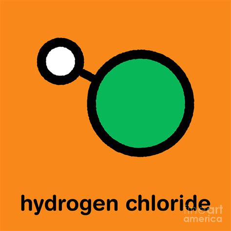 Hydrogen Chloride Molecule Diagram