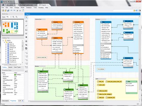 Free database diagraming tools