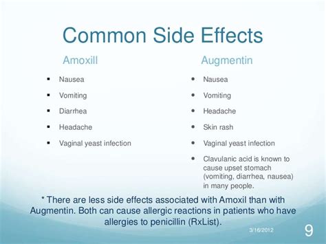 Pharm power point_ final