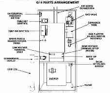 American Standard Hvac Wiring Diagram - Wiring Diagram