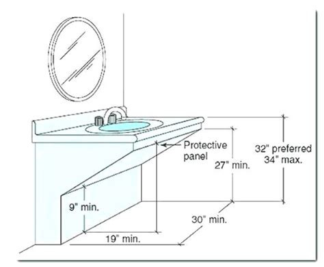 Ada Sink Cabinet Specs | Review Home Co