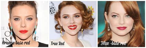 How to pick the perfect red lipstick!