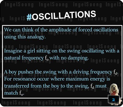 💯An Ingelious Way to Understand Oscillations Damping – Delivers Results