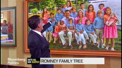 Mitt Romney Family Tree