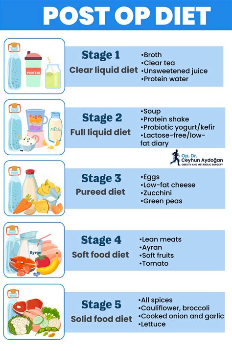 Bariatric Full Liquid Diet: Duration, Foods, Recipes, Tips, 44% OFF