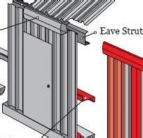 Eave strut - Titan Steel Structures