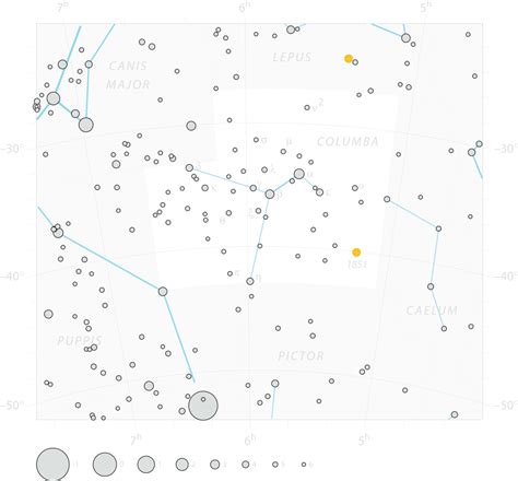 Columba, the Dove Constellation | TheSkyLive.com